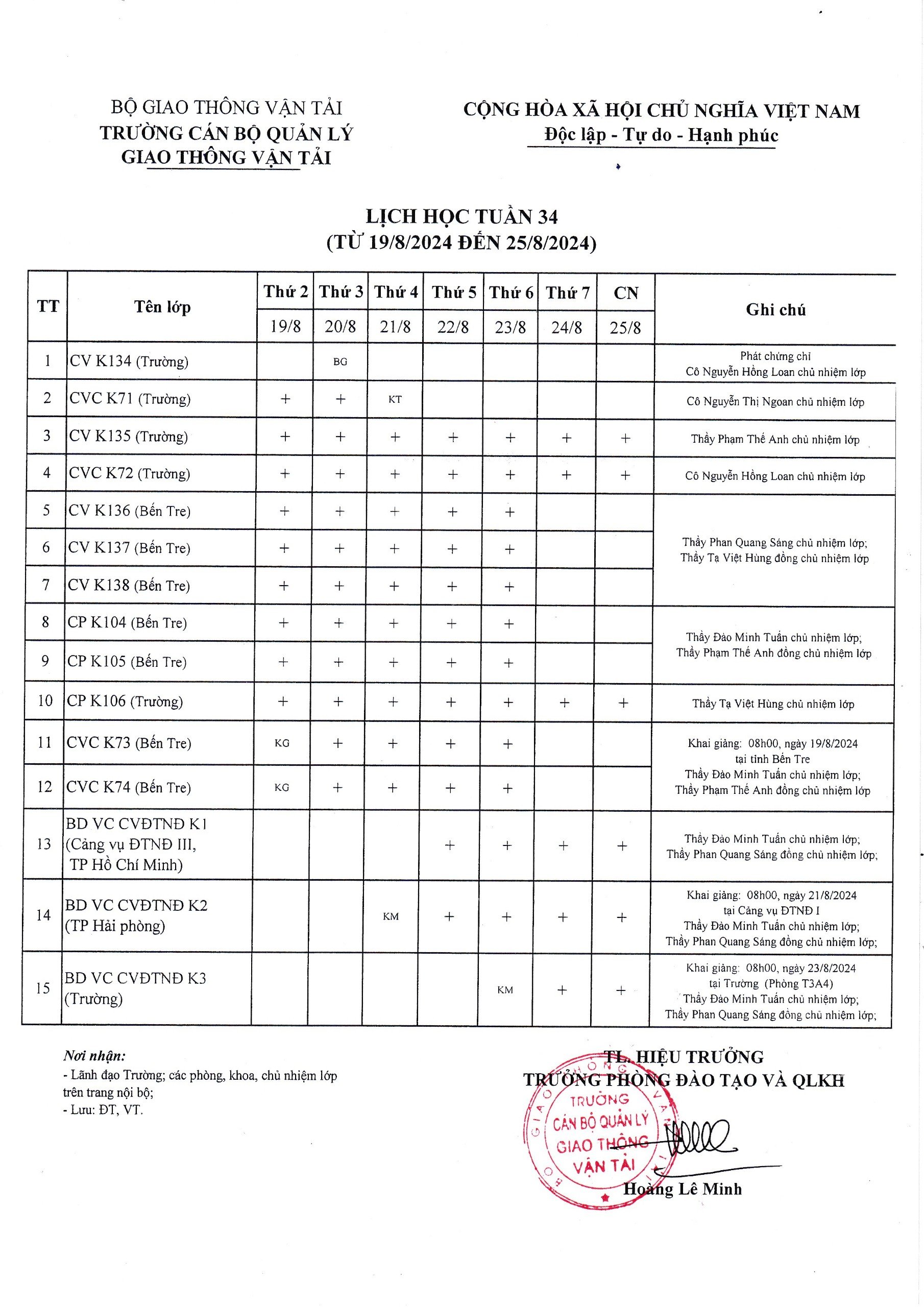 Lịch học tuần 34 từ 19/8/2024 đến 25/8/2024