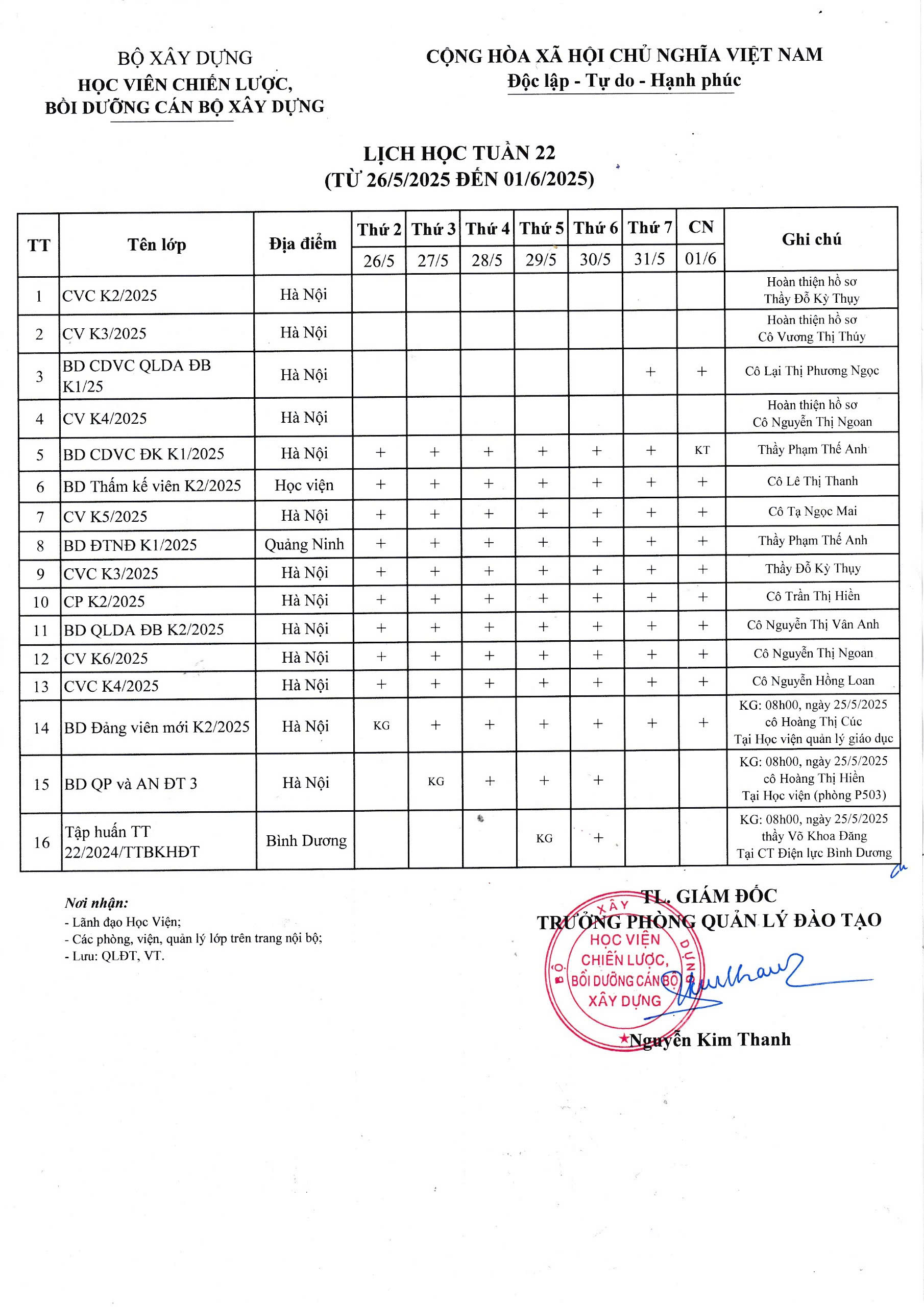 Lịch học tuần 22 từ 26/5/2025 đến 31/5/2025