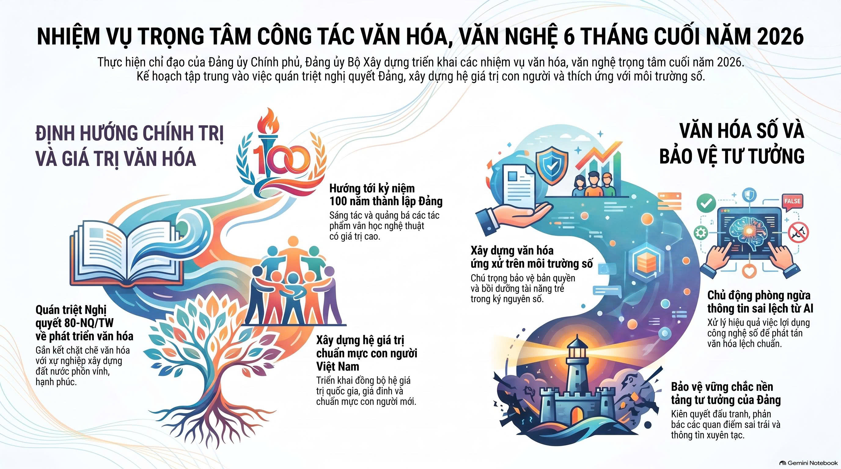 Đang tải...