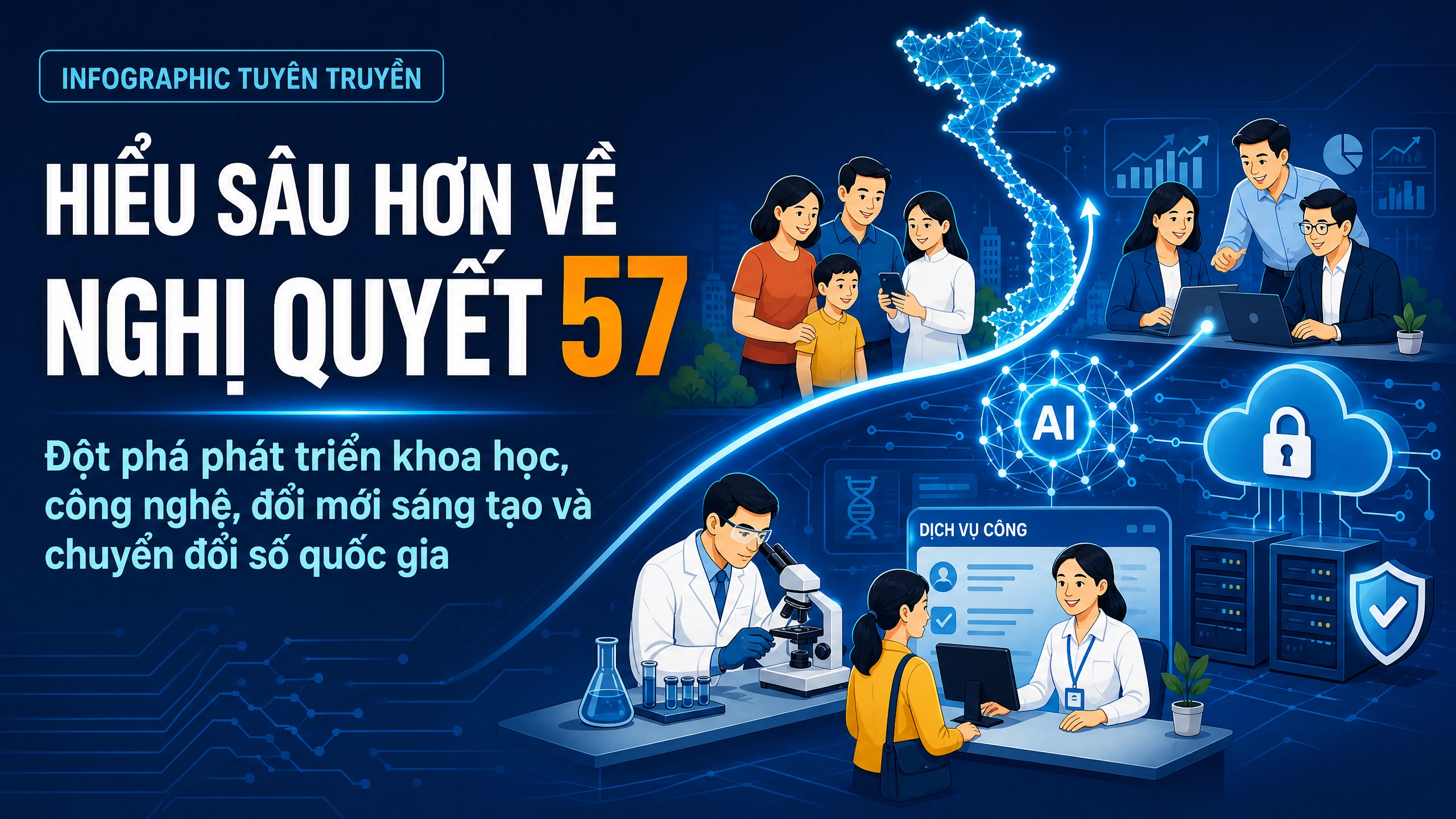 Đang tải...