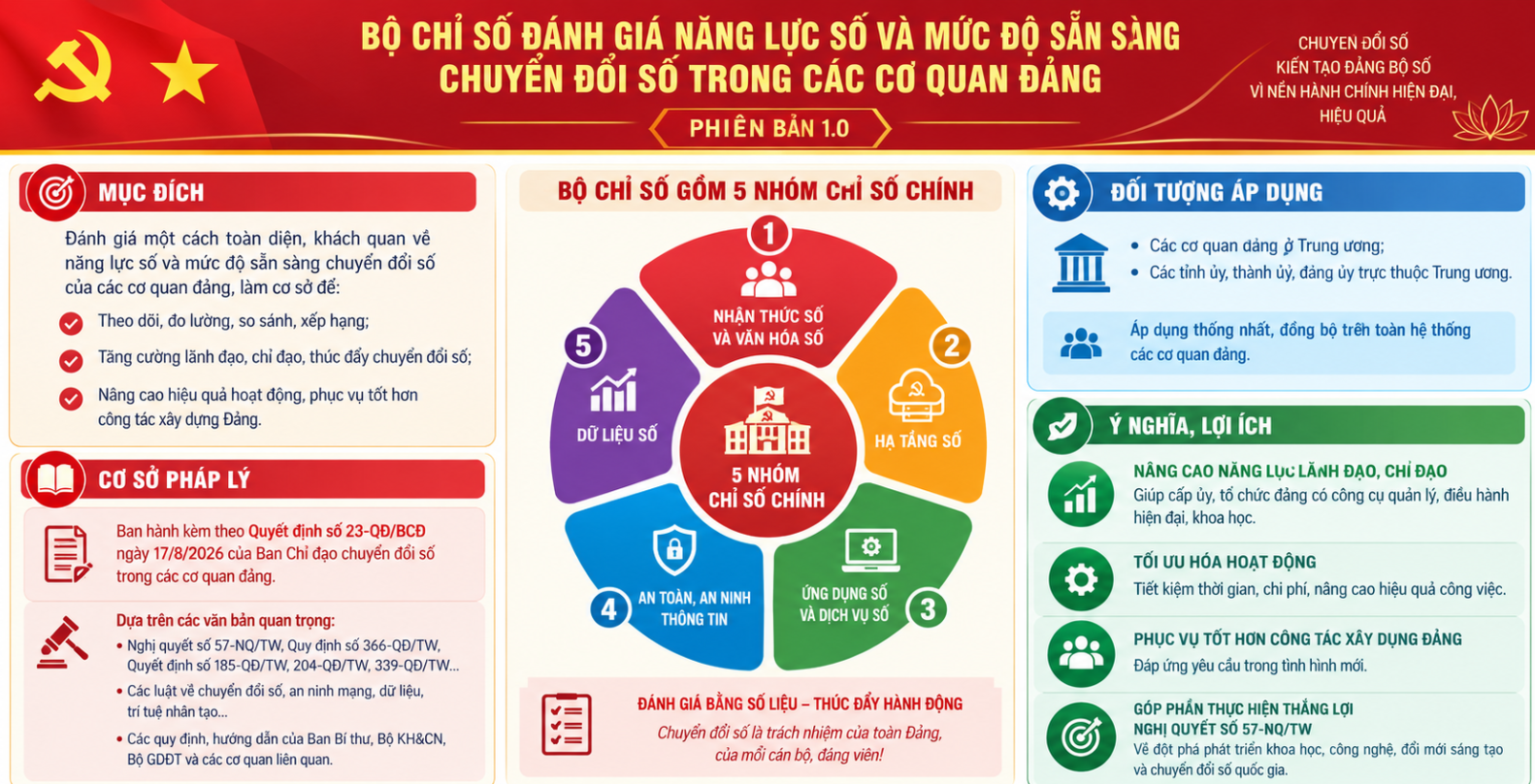 Đang tải...